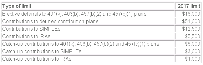 table-tax-brief-12-28-16